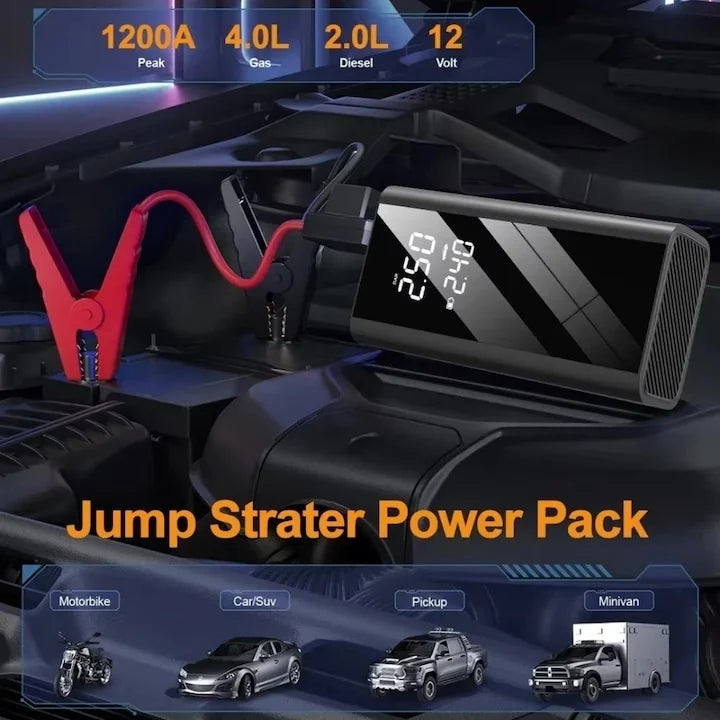 Starter Auto 4 în 1 cu Compresor de Aer Digital, Power Bank 8000mAh, Lanterna LED, 1200A, 150 PSI, Robot Pornire Baterie 12V, Clești Inteligenți Inclusi