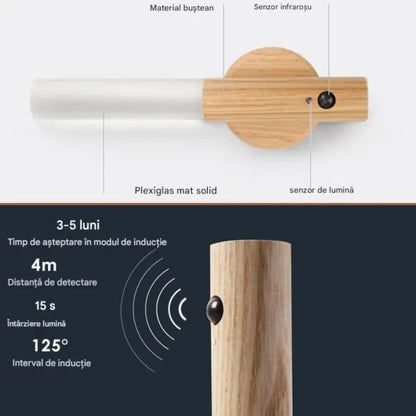 Lampă LED Magnetică de Perete, 18cm, Reîncărcabilă prin USB, cu Senzor de Mișcare și Lumină pentru Interior, Portabilă, Corp Subțire și Elegant pentru Dressing, Hol, Bucătărie